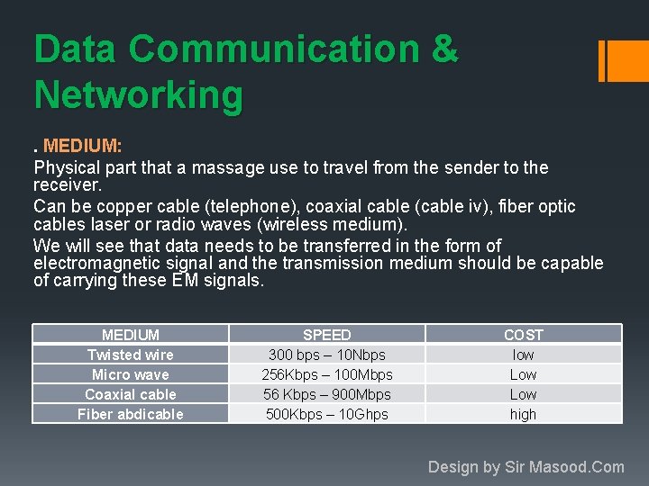 Data Communication & Networking. MEDIUM: Physical part that a massage use to travel from