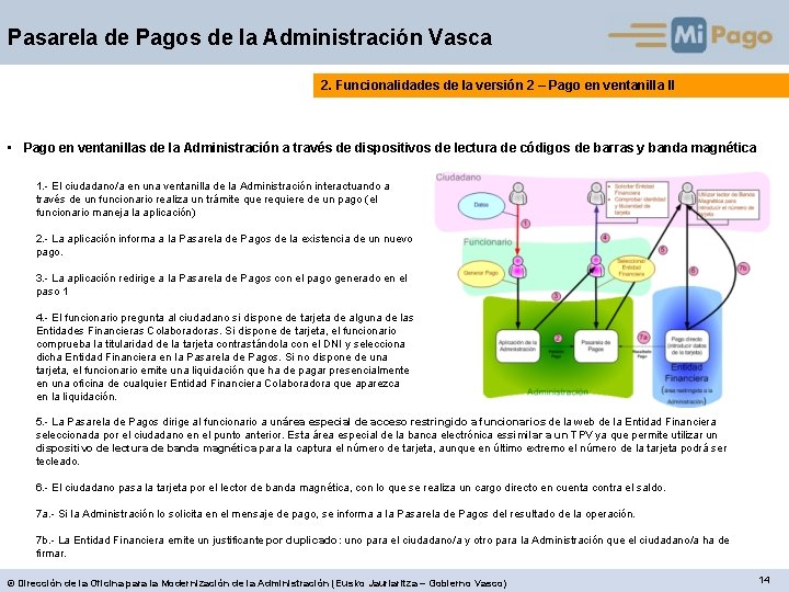 Pasarela de Pagos de la Administración Vasca 2. Funcionalidades de la versión 2 –