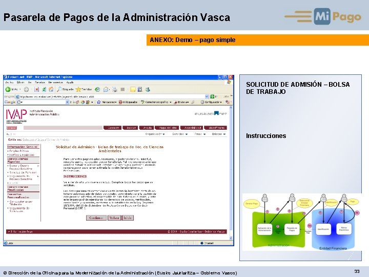 Pasarela de Pagos de la Administración Vasca ANEXO: Demo – pago simple SOLICITUD DE