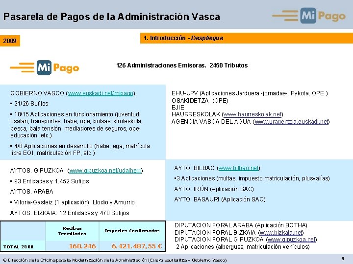 Pasarela de Pagos de la Administración Vasca 1. Introducción - Despliegue 2009 126 Administraciones