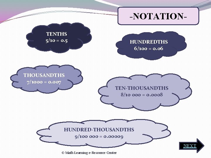 -NOTATIONTENTHS 5/10 = 0. 5 HUNDREDTHS 6/100 = 0. 06 THOUSANDTHS 7/1000 = 0.