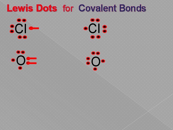 Lewis Dots for Covalent Bonds Cl Cl O O 