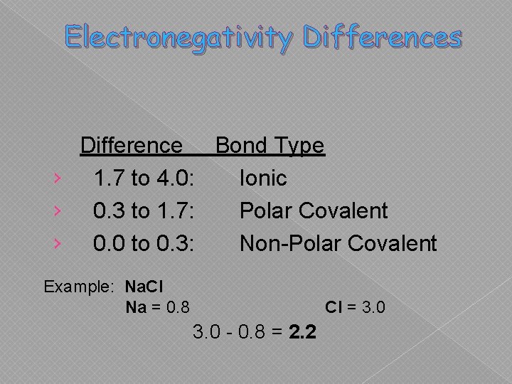 Electronegativity Differences Difference Bond Type › 1. 7 to 4. 0: Ionic › 0.