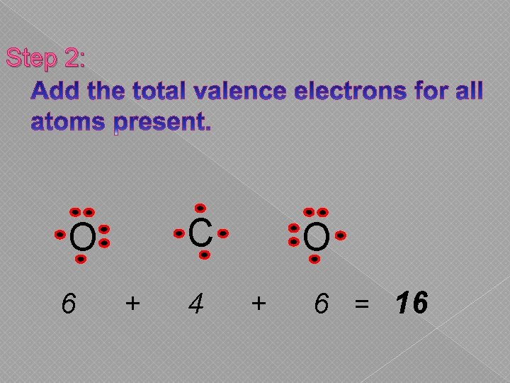 Step 2: C O 6 + 4 O + 6 = 16 