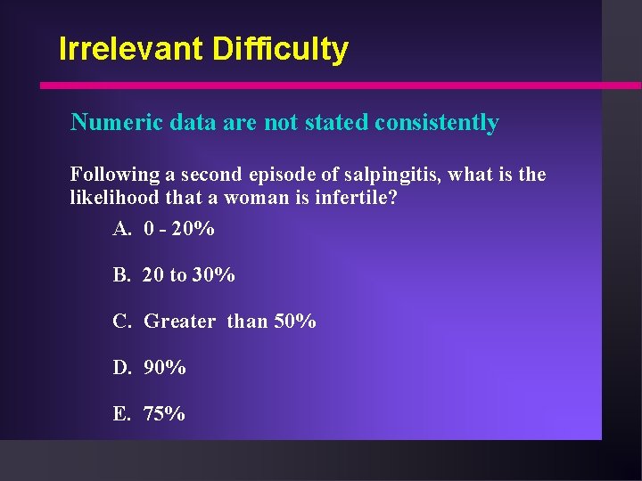 Irrelevant Difficulty Numeric data are not stated consistently Following a second episode of salpingitis,