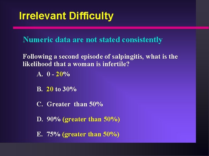 Irrelevant Difficulty Numeric data are not stated consistently Following a second episode of salpingitis,