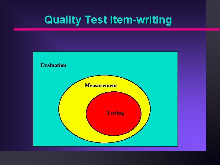 Quality Test Item-writing Evaluation Measurement Testing 