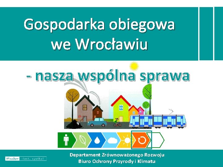 Gospodarka obiegowa we Wrocławiu - nasza wspólna sprawa Departament Zrównoważonego Rozwoju Biuro Ochrony Przyrody