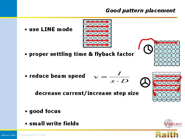 Good pattern placement • use LINE mode • proper settling time & flyback factor