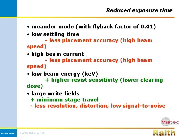 Reduced exposure time • meander mode (with flyback factor of 0. 01) • low
