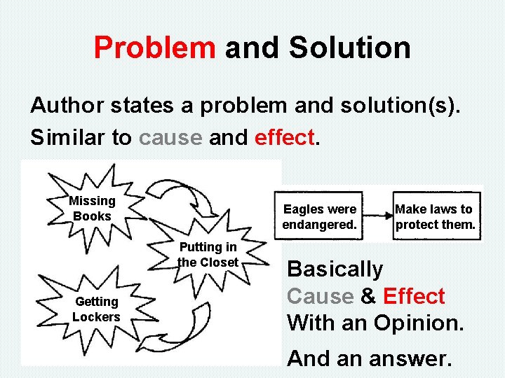 Problem and Solution Author states a problem and solution(s). Similar to cause and effect.