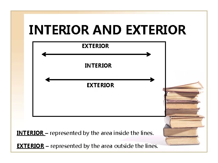 INTERIOR AND EXTERIOR INTERIOR – represented by the area inside the lines. EXTERIOR –