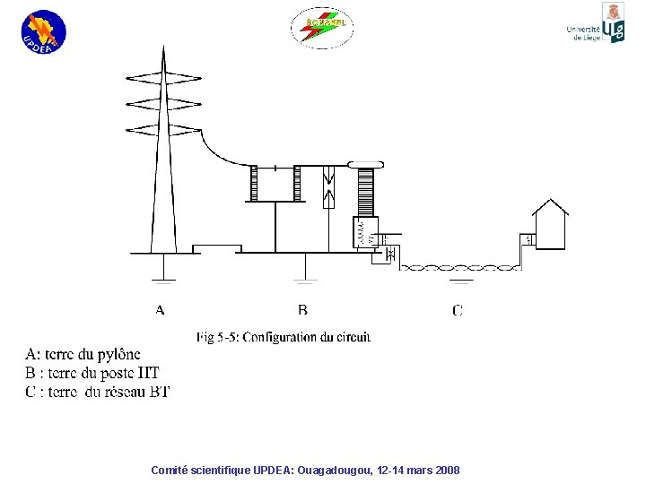 Comité scientifique UPDEA: Ouagadougou, 12 -14 mars 2008 