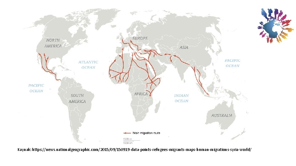 Kaynak: https: //news. nationalgeographic. com/2015/09/150919 -data-points-refugees-migrants-maps-human-migrations-syria-world/ 