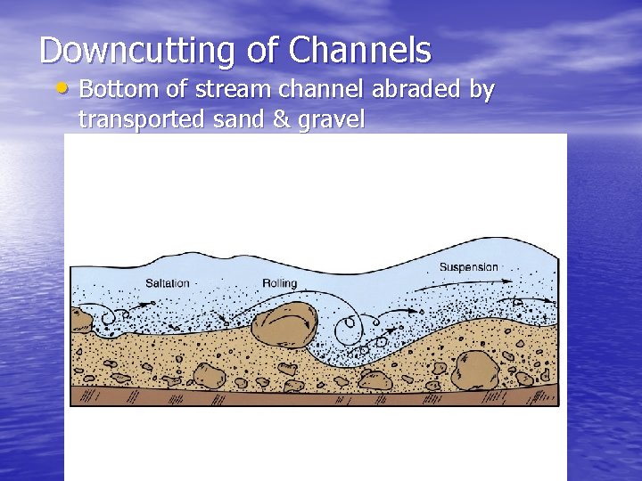 Downcutting of Channels • Bottom of stream channel abraded by transported sand & gravel