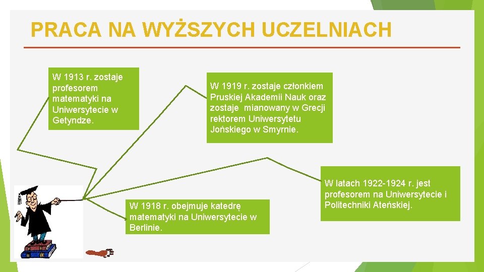 PRACA NA WYŻSZYCH UCZELNIACH W 1913 r. zostaje profesorem matematyki na Uniwersytecie w Getyndze.