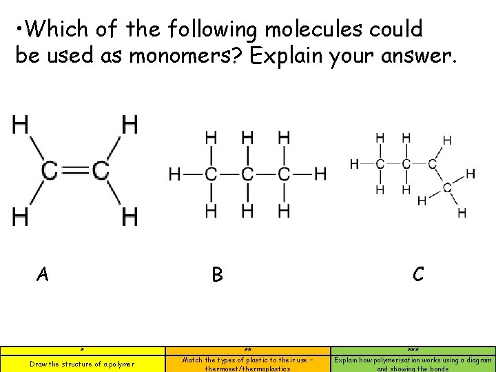 • Which of the following molecules could be used as monomers? Explain your • Which of the following molecules could be used as monomers? Explain your