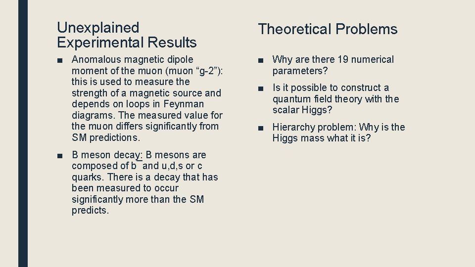Unexplained Experimental Results Theoretical Problems ■ Anomalous magnetic dipole moment of the muon (muon