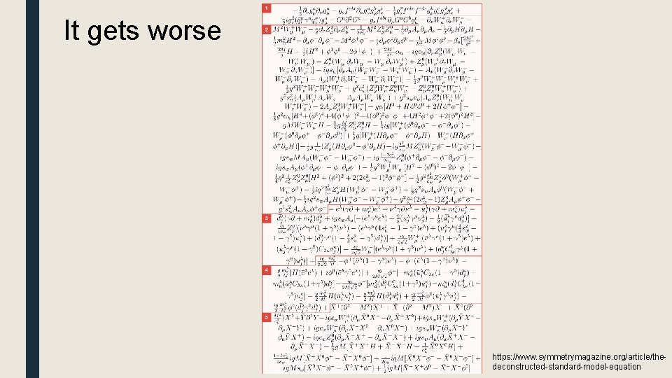 It gets worse https: //www. symmetrymagazine. org/article/thedeconstructed-standard-model-equation 