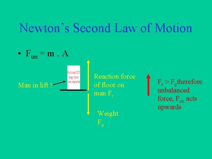 Newton’s Second Law of Motion • Fun = m. A Man in lift !