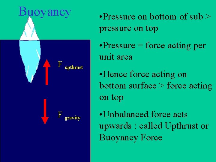 Buoyancy F upthrust F gravity • Pressure on bottom of sub > pressure on