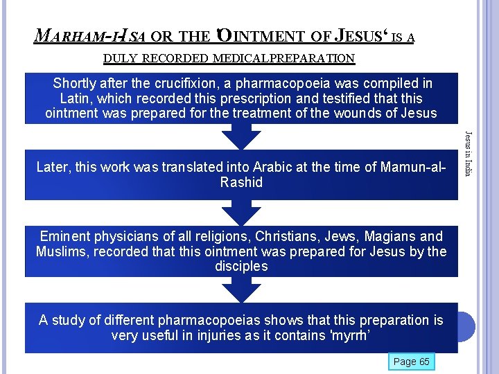 MARHAM-I-ISA OR THE 'OINTMENT OF JESUS‘ IS A DULY RECORDED MEDICAL PREPARATION Shortly after