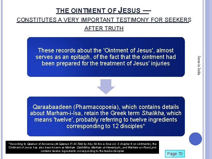 THE OINTMENT OF JESUS — CONSTITUTES A VERY IMPORTANT TESTIMONY FOR SEEKERS AFTER TRUTH