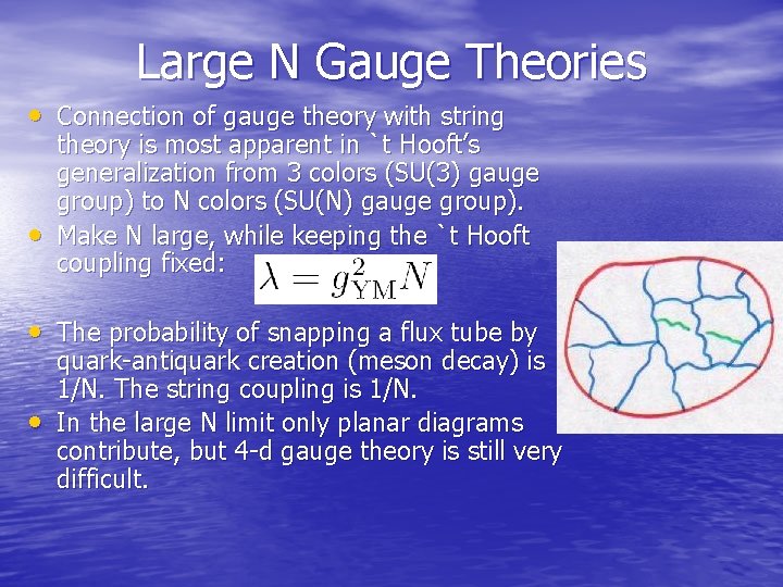 Large N Gauge Theories • Connection of gauge theory with string • theory is