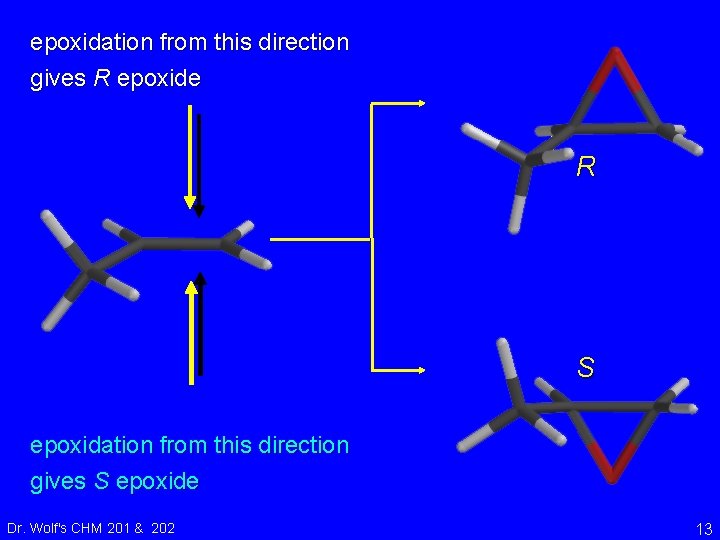 epoxidation from this direction gives R epoxide R S epoxidation from this direction gives