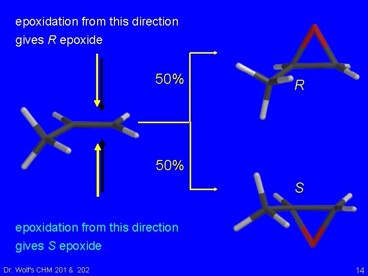 epoxidation from this direction gives R epoxide 50% R 50% S epoxidation from this