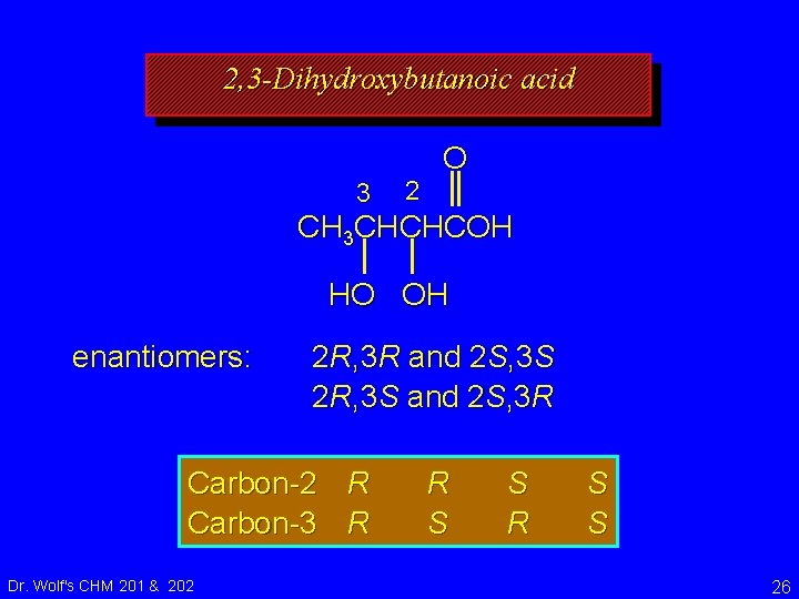 2, 3 -Dihydroxybutanoic acid 3 2 O CH 3 CHCHCOH HO OH enantiomers: 2