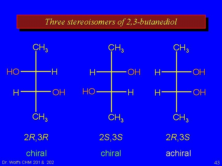 Three stereoisomers of 2, 3 -butanediol CH 3 H HO OH H H HO