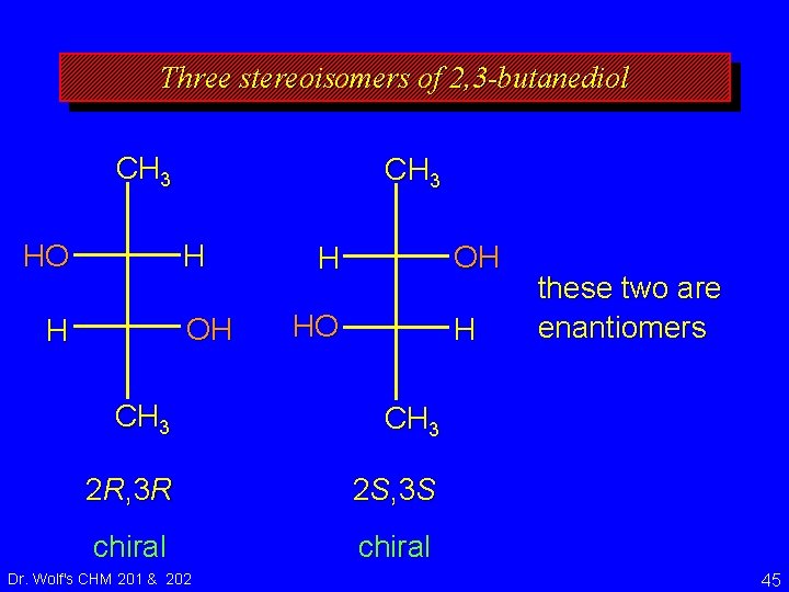 Three stereoisomers of 2, 3 -butanediol CH 3 H HO OH H HO H