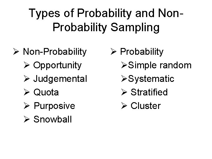 Types of Probability and Non. Probability Sampling Non-Probability Opportunity Judgemental Quota Purposive Snowball Probability