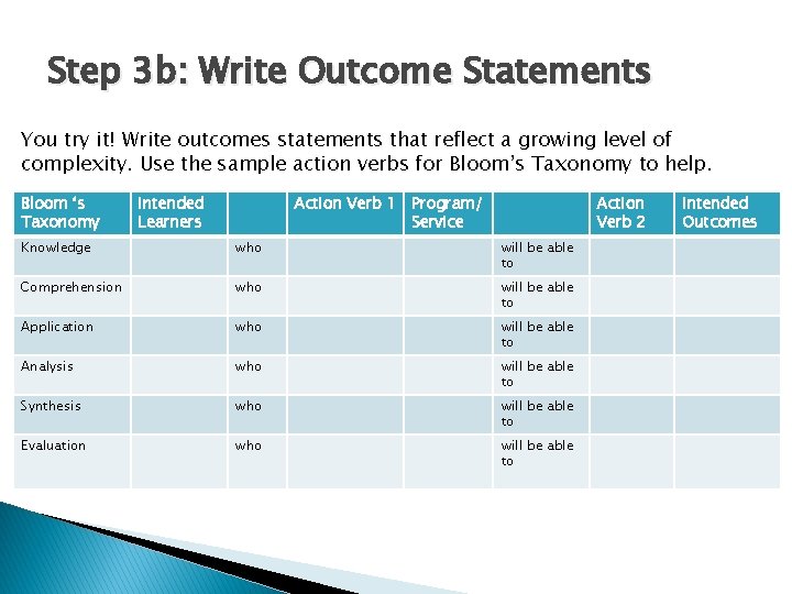 Step 3 b: Write Outcome Statements You try it! Write outcomes statements that reflect