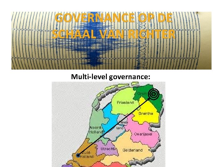 GOVERNANCE OP DE SCHAAL VAN RICHTER Multi-level governance: 