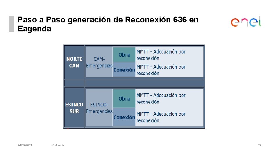 Paso a Paso generación de Reconexión 636 en Eagenda 24/09/2021 Colombia 29 