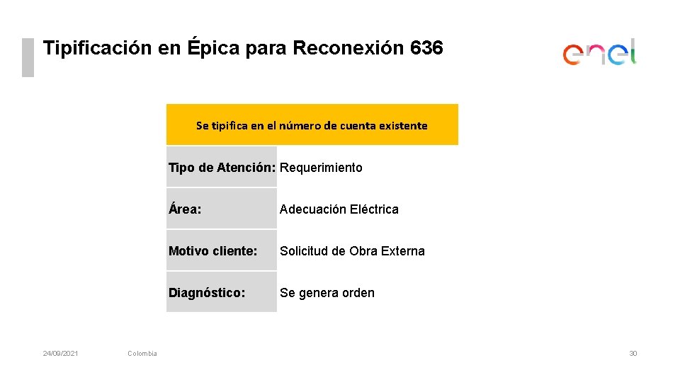 Tipificación en Épica para Reconexión 636 Se tipifica en el número de cuenta existente