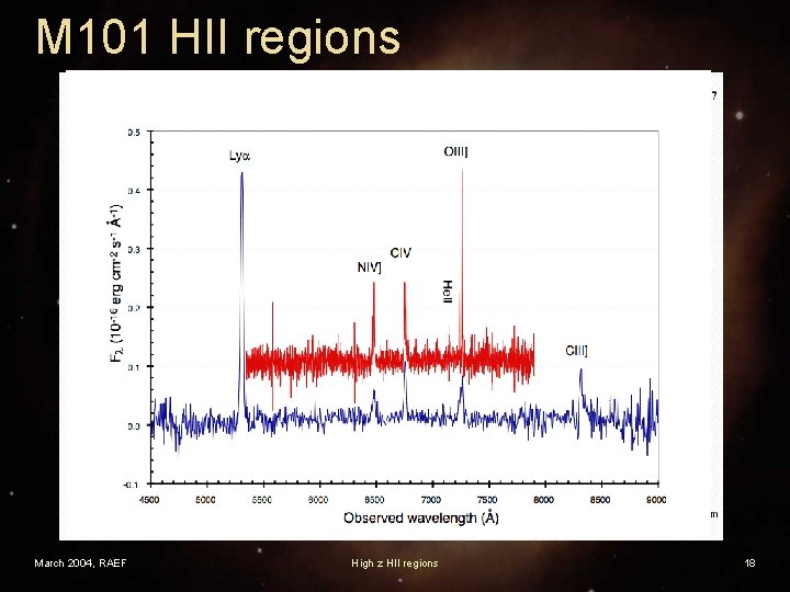 M 101 HII regions March 2004, RAEF High z HII regions 18 