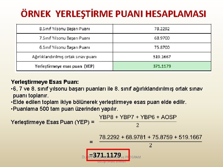 ÖRNEK YERLEŞTİRME PUANI HESAPLAMASI Yerleştirmeye Esas Puan: • 6, 7 ve 8. sınıf yılsonu