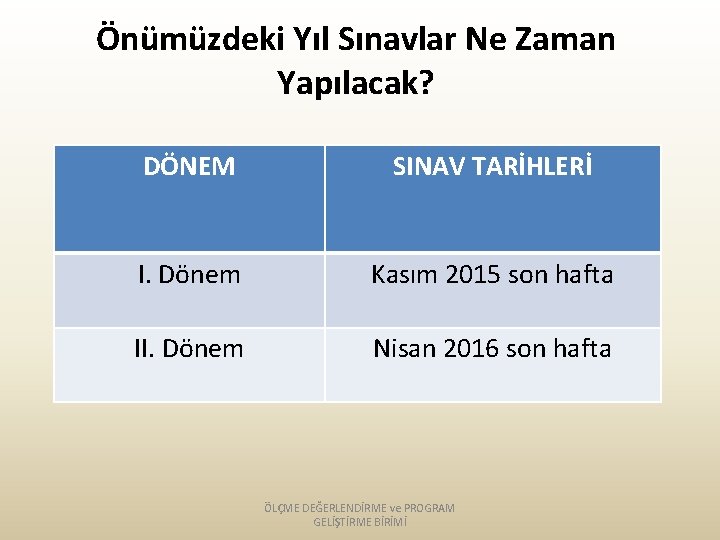 Önümüzdeki Yıl Sınavlar Ne Zaman Yapılacak? DÖNEM SINAV TARİHLERİ I. Dönem Kasım 2015 son