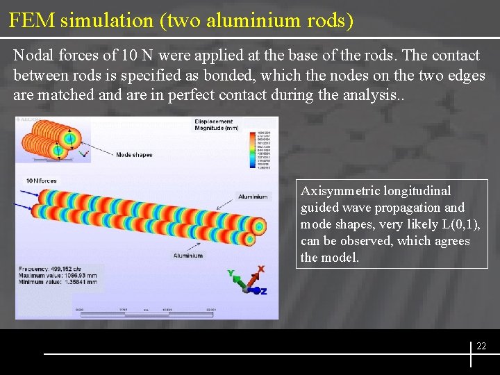 FEM simulation (two aluminium rods) Nodal forces of 10 N were applied at the
