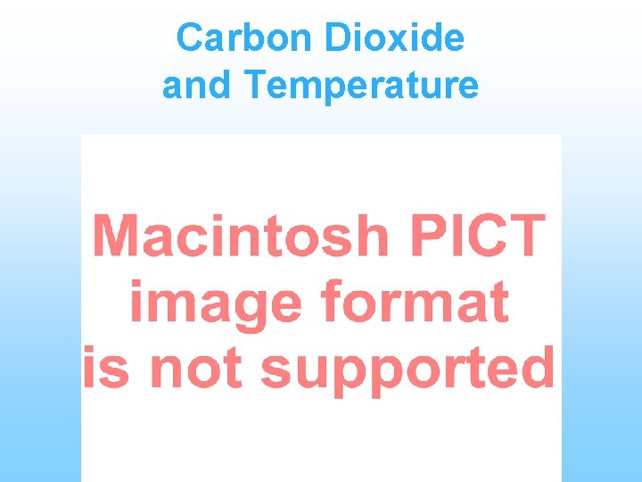 Carbon Dioxide and Temperature 