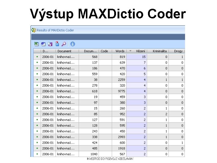 Výstup MAXDictio Coder 