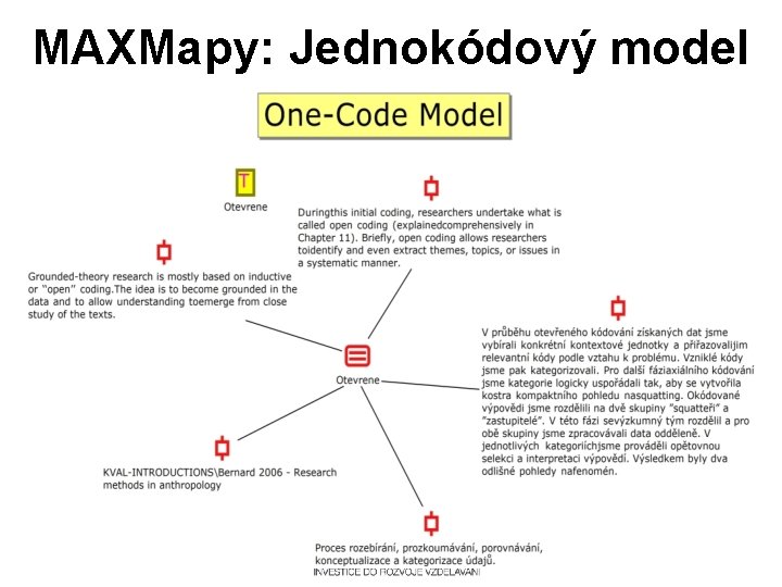 MAXMapy: Jednokódový model 