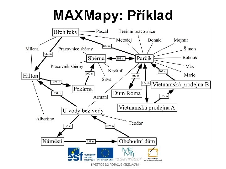 MAXMapy: Příklad 