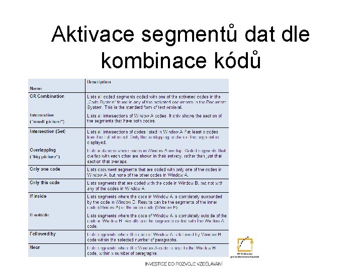 Aktivace segmentů dat dle kombinace kódů 