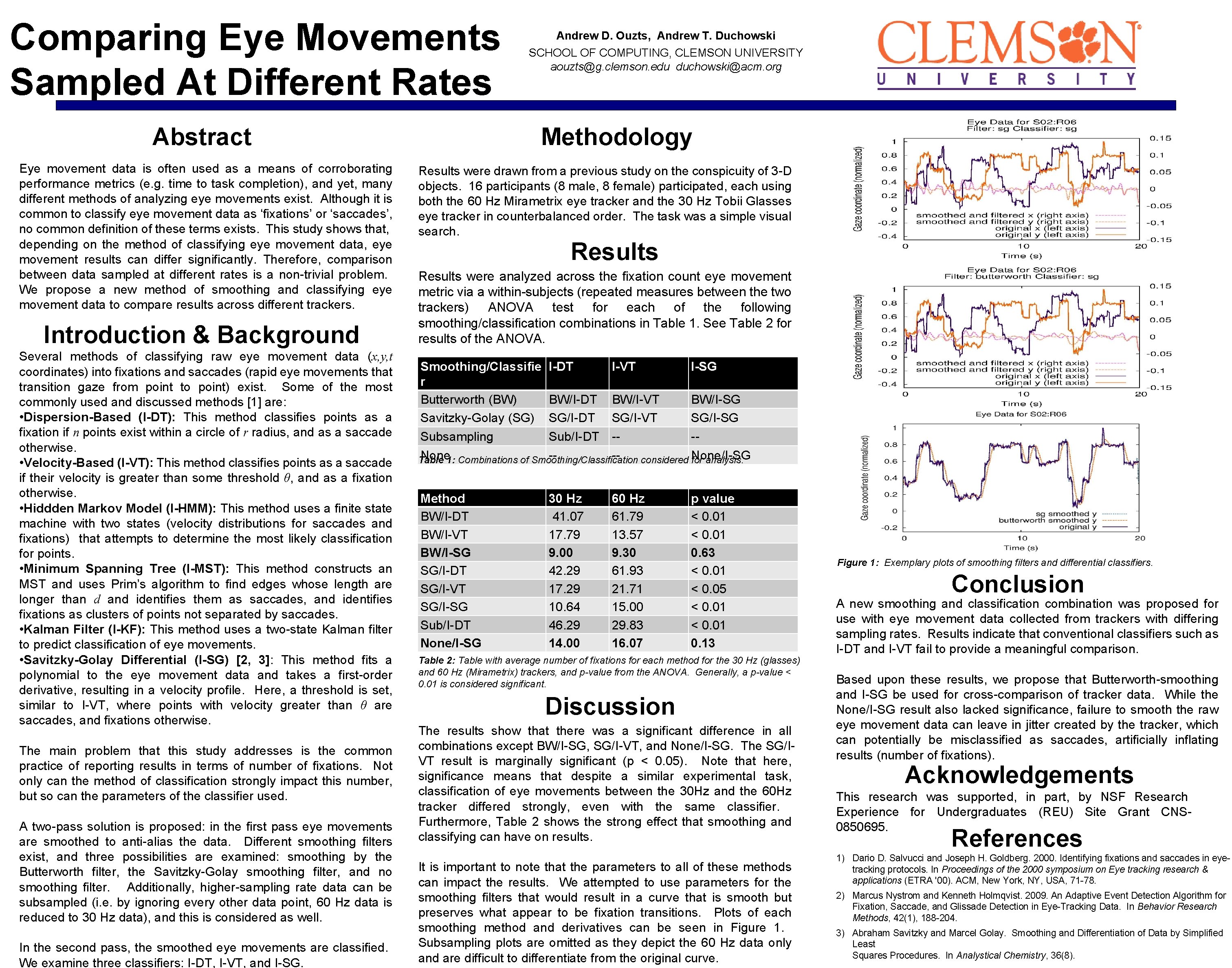 Comparing Eye Movements Sampled At Different Rates Abstract Eye movement data is often used