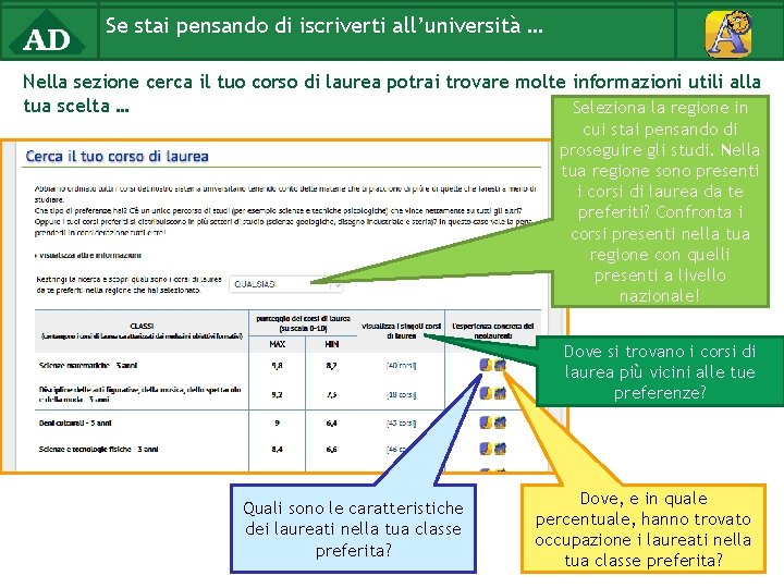 Se stai pensando di iscriverti all’università … Nella sezione cerca il tuo corso di