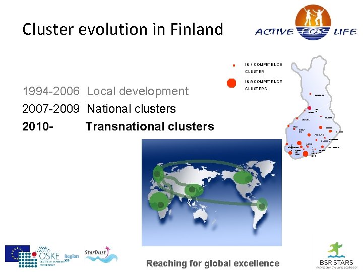 Cluster evolution in Finland IN 1 COMPETENCE CLUSTER IN 9 COMPETENCE 1994 -2006 Local